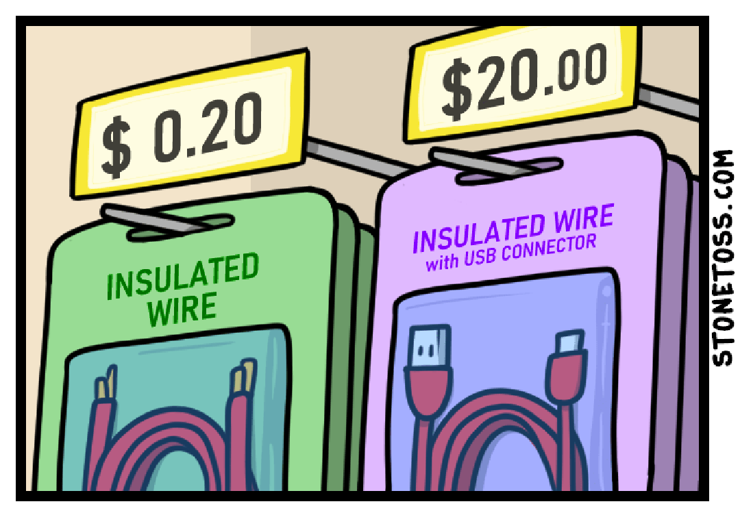 Crossed Wires panel 1